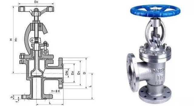 Globe Valve